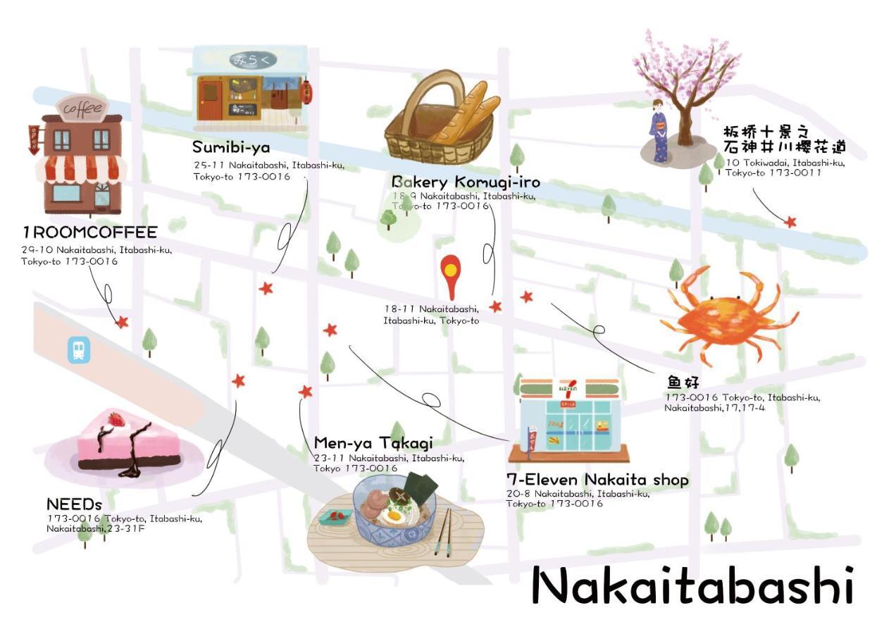 Nestay House Itabashi 01 * Tokio